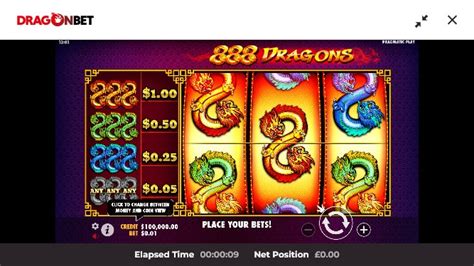 Dragonbet casino Venezuela